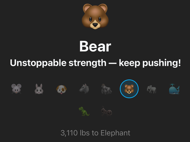 Workout complete summary: Bear strength tier, 3,110 lbs to Elephant